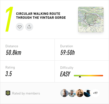 Route card: circular walking route through the Vintgar Gorge