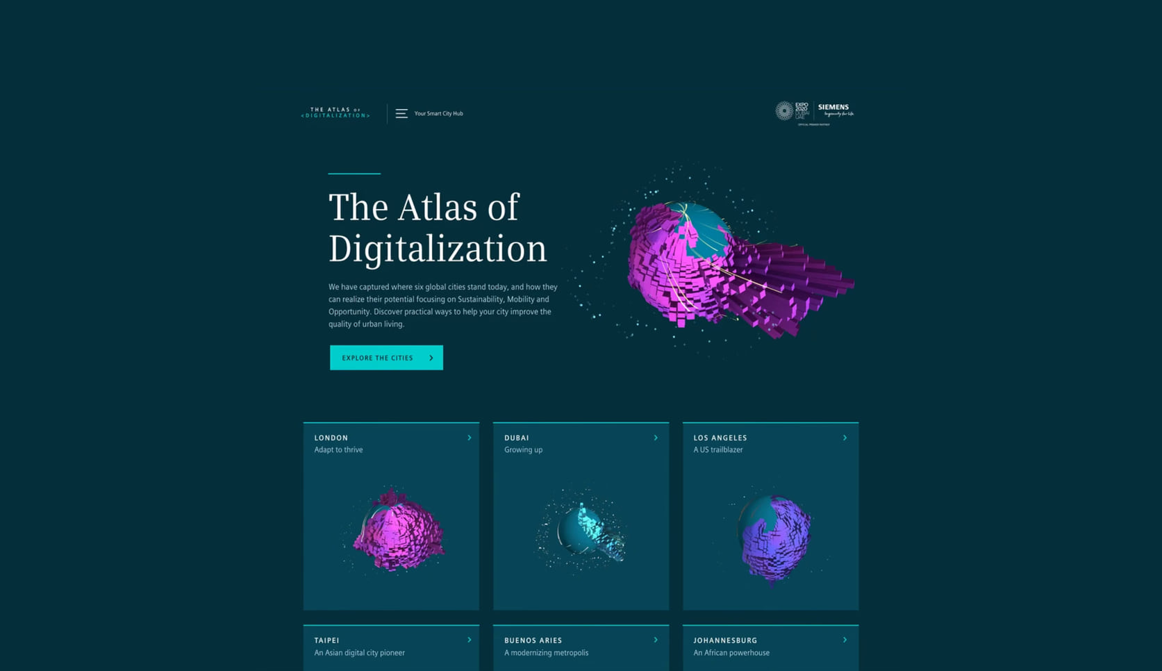 The Atlas of Digitalization: interactive report landing page
