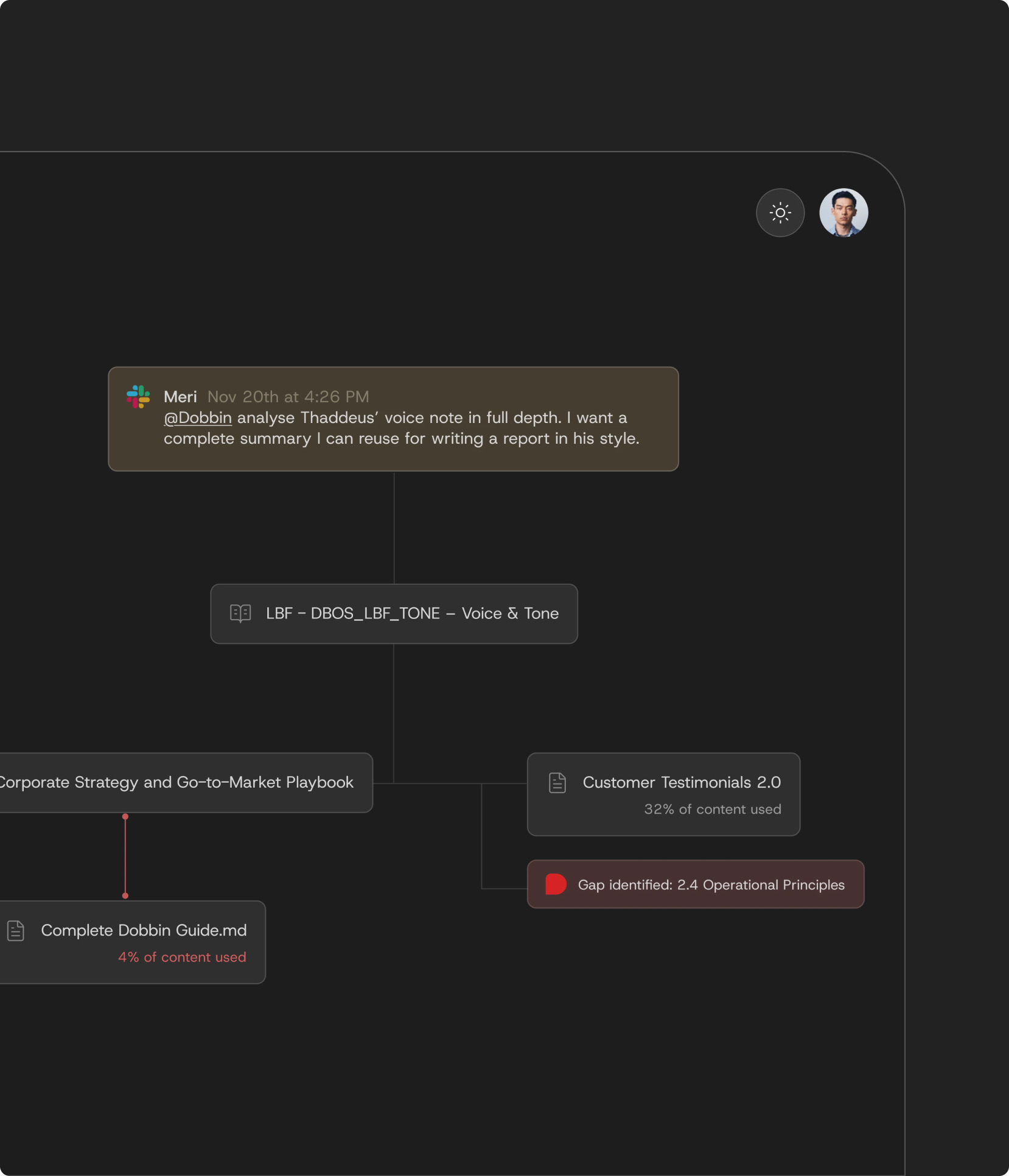 Dobbin: agent workflow map (case study coming soon)