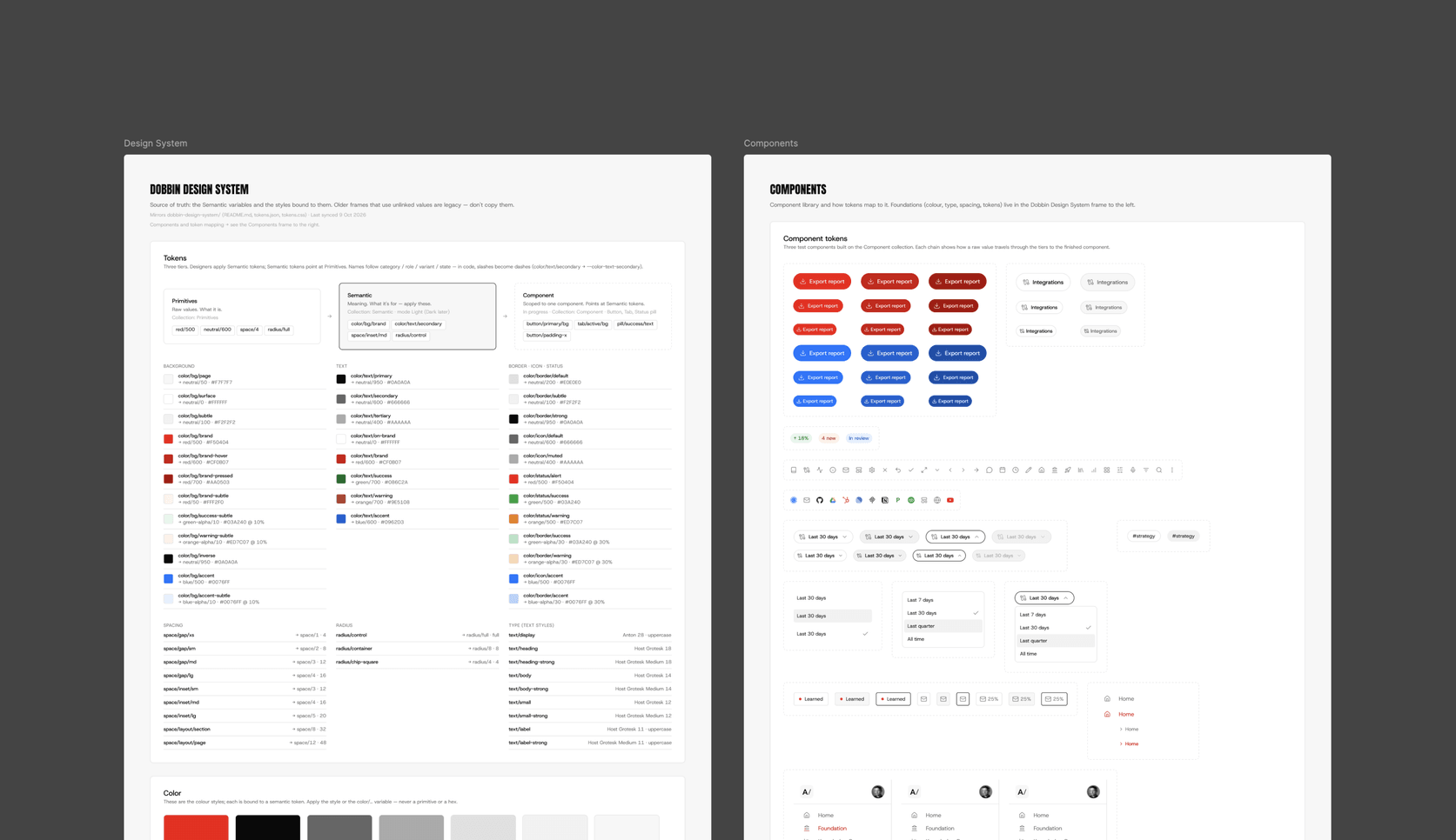 The Dobbin design system in Figma: semantic tokens, text styles and the component library