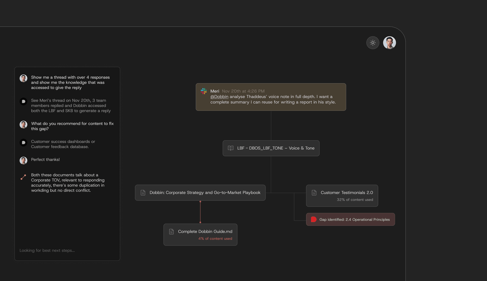 Dobbin in Slack: tracing a reply back through the brand foundation and knowledge base, and flagging a gap