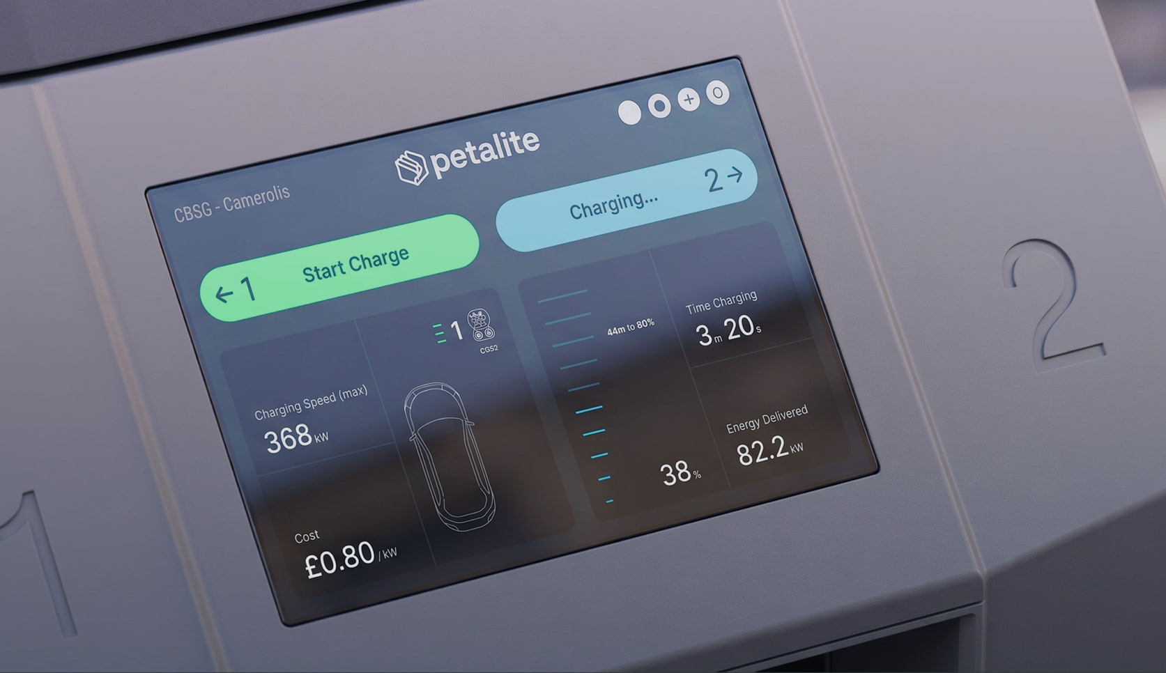 Petalite charge post screens in context