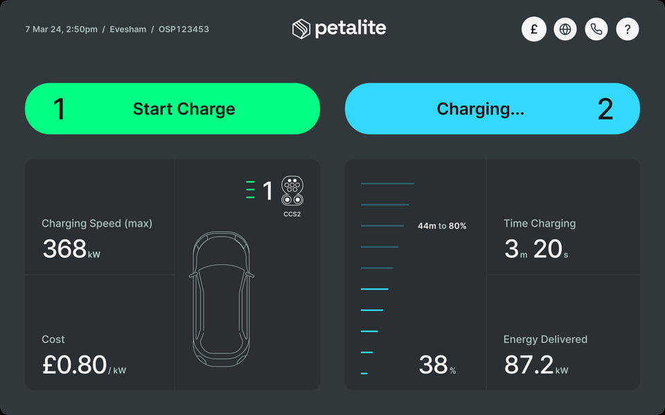 Charging on connector 2 while connector 1 is ready